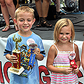 Catsup Bottle Birthday Party Games